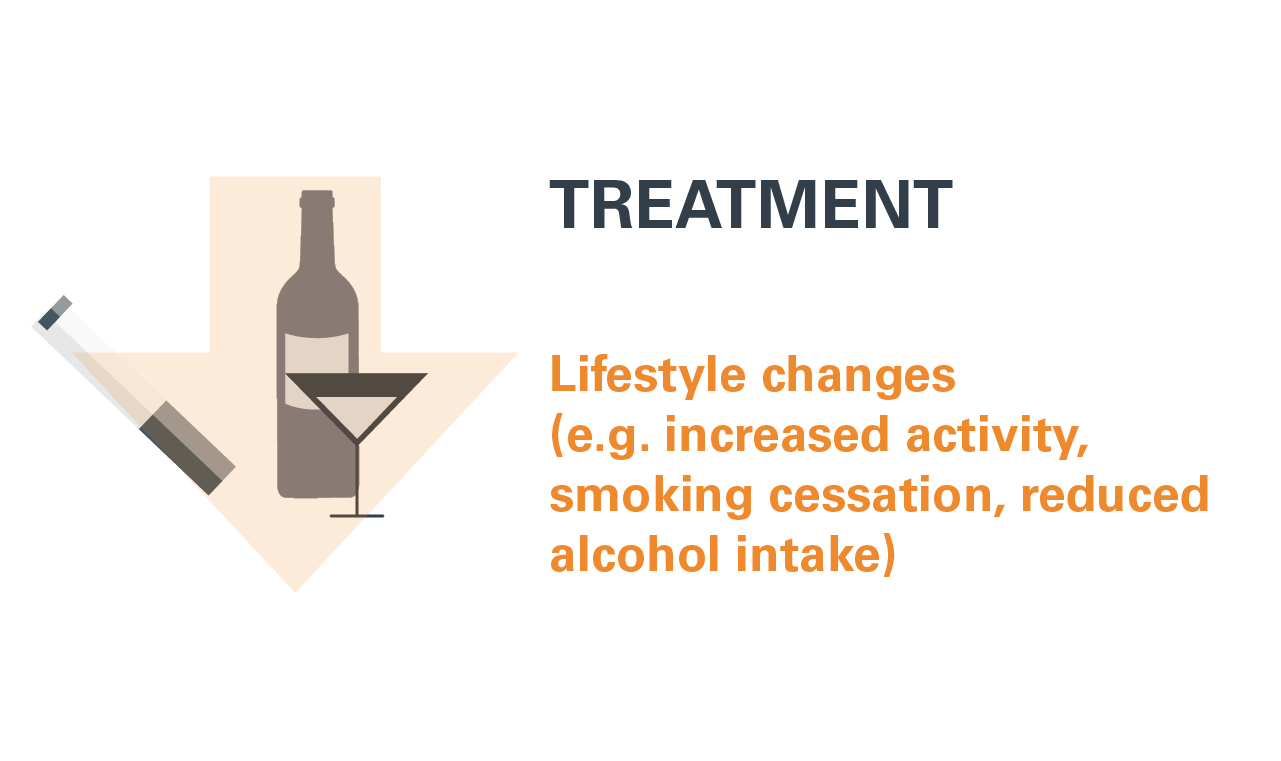 Decrease in alcohol and tobacco