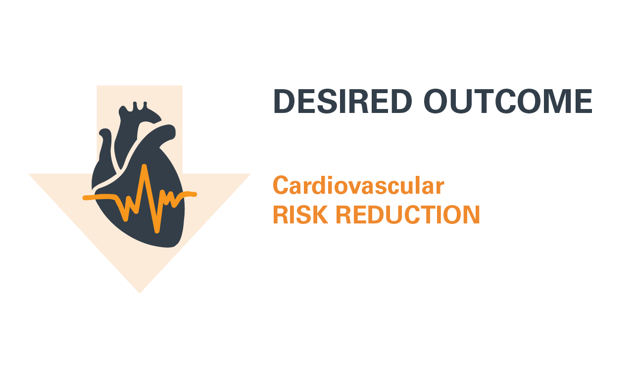 Lower AF for heart