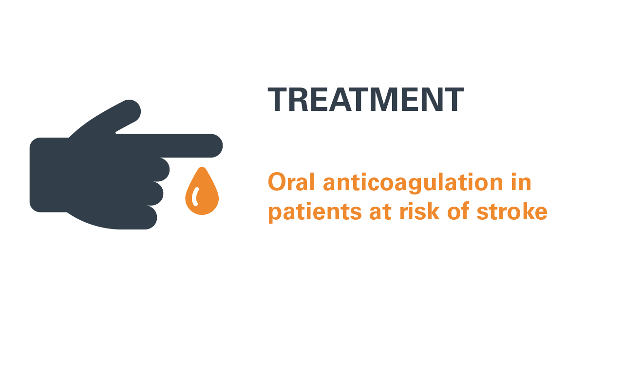 Anticoagulation