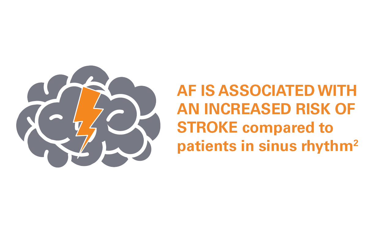 Brain with danger of stroke