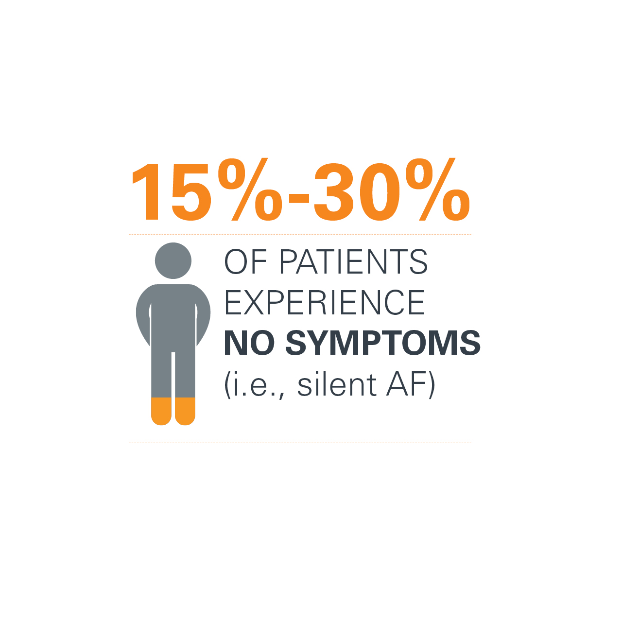 silent atrial fibrillation