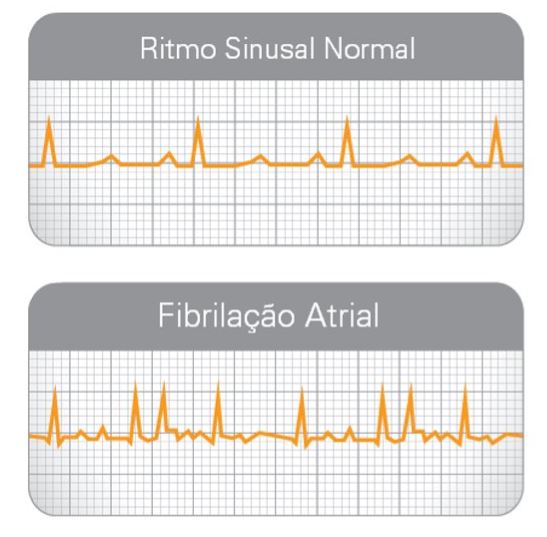 diagnosis image
