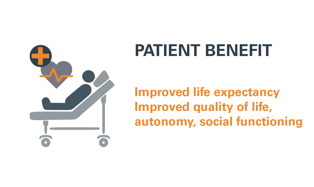 Patient benefit